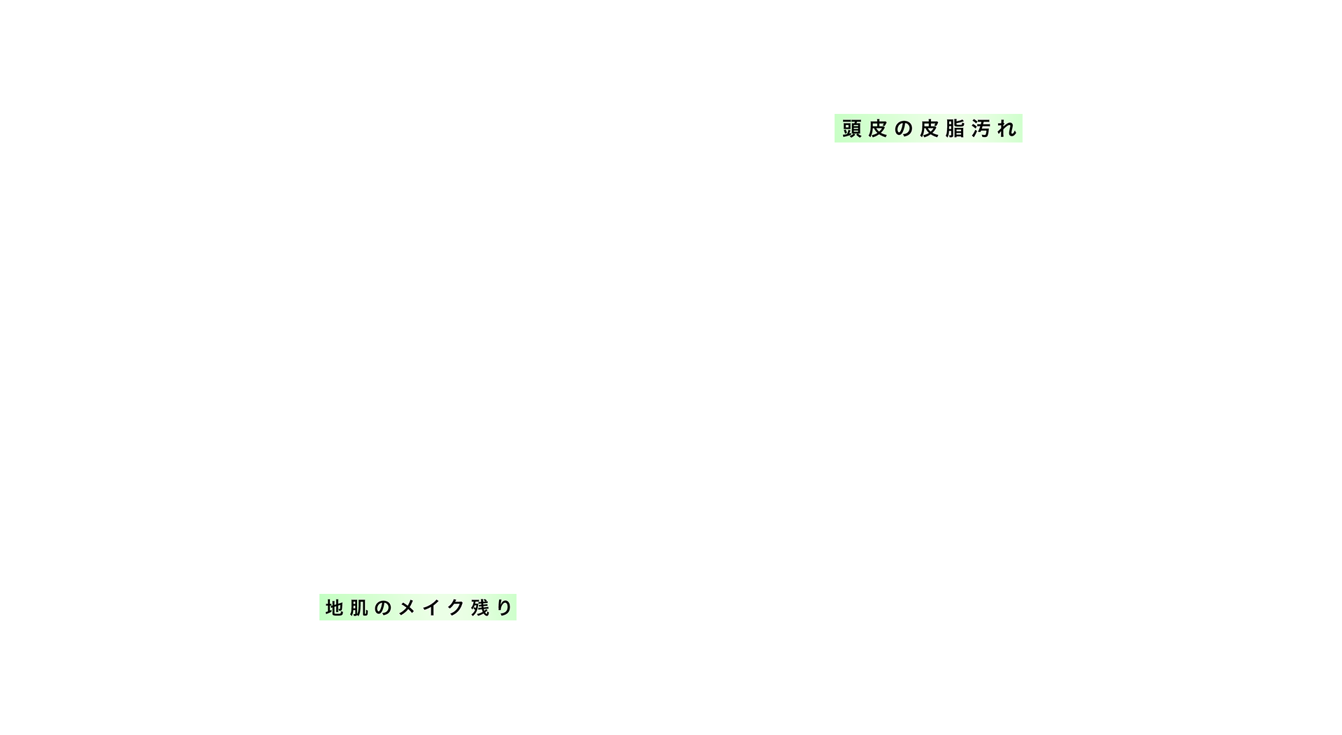 目に見えない汚れ、落とせていますか？