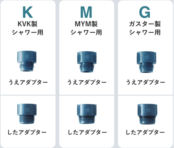 同梱物
